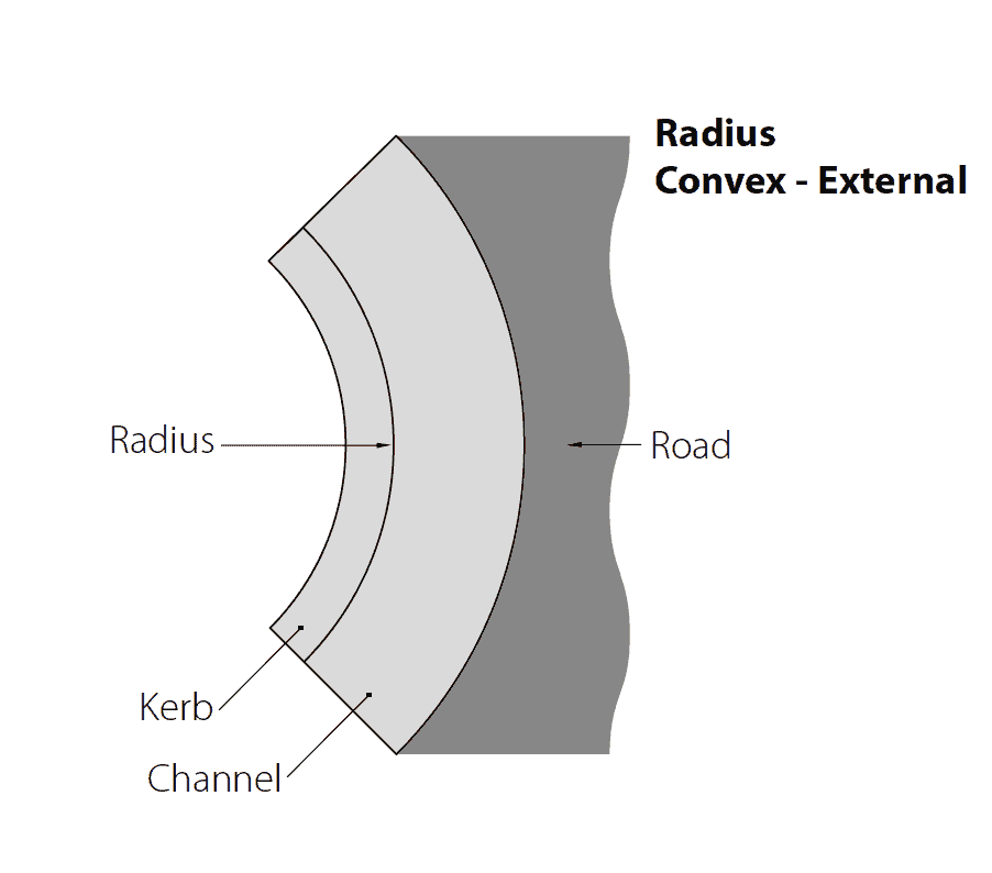 Half Batter Rad Ext 1.0M Radius - Image 2