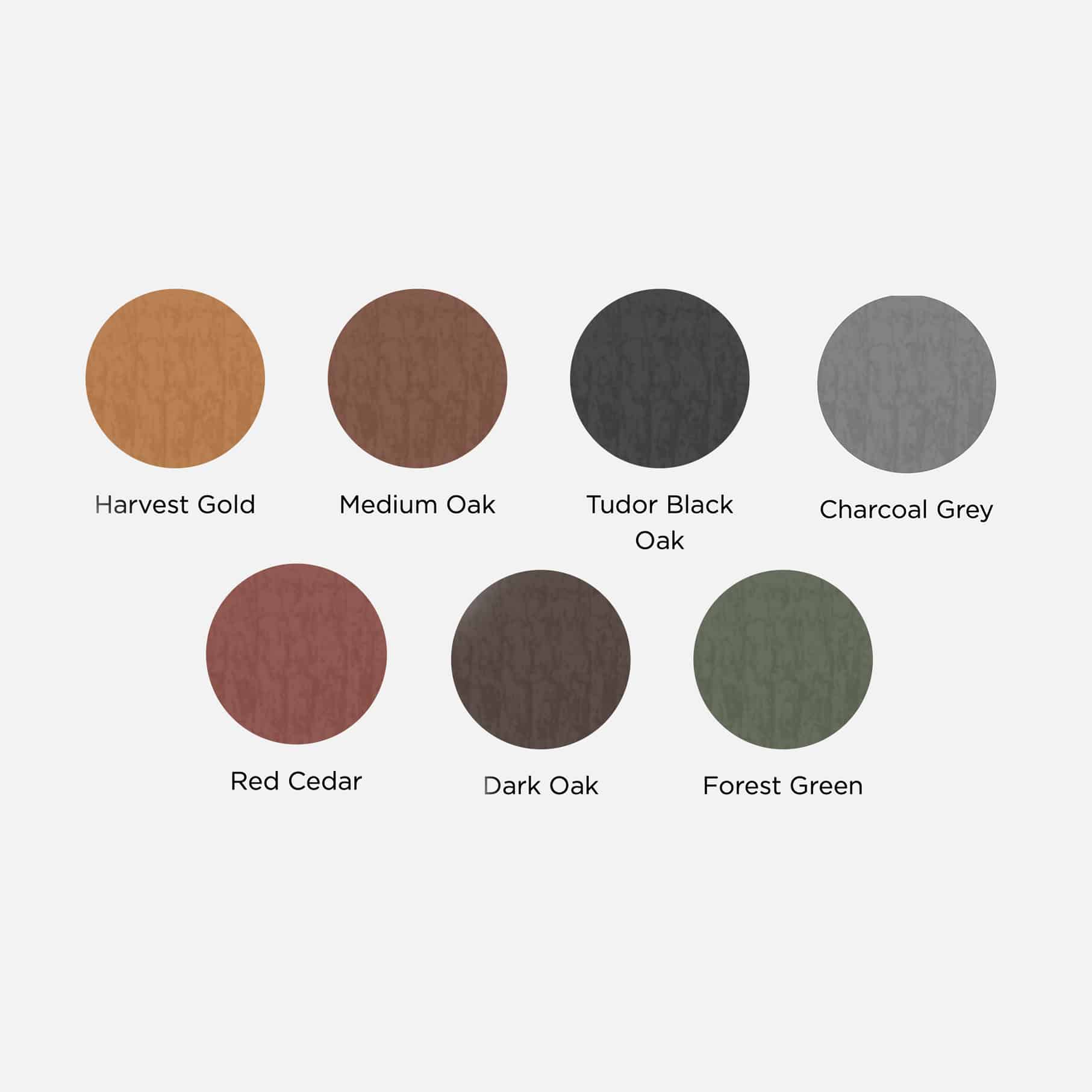 Ronseal One Coat Fence Life 5L - Image 2