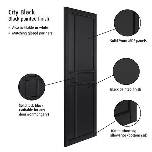 City Black Internal Door - Image 2