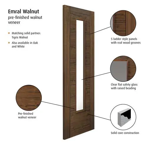 Emral Walnut Glazed Internal Door - Image 2