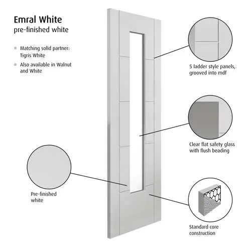 Emral White Glazed Internal Door - Image 2