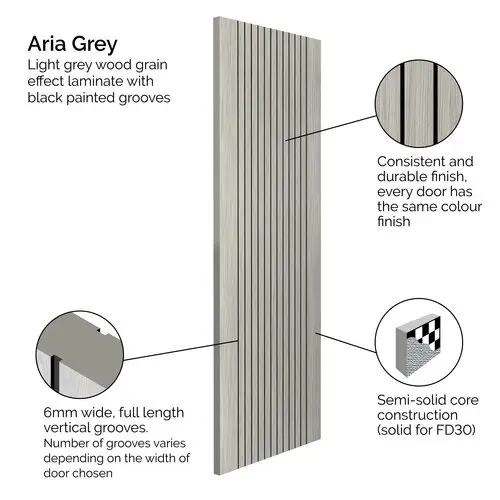 Aria Grey Internal Door - Image 2
