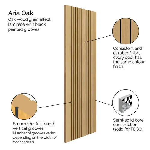 Aria Oak Internal Door - Image 2