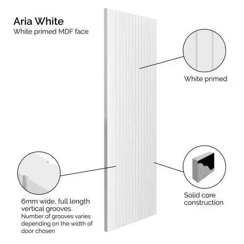 Aria White Internal Door - Image 2