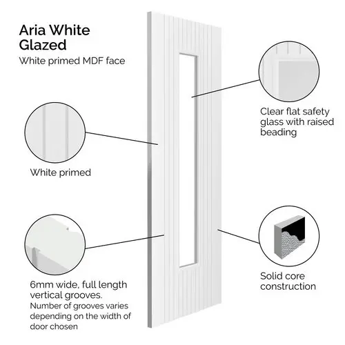 Aria White Glazed Internal Door - Image 2