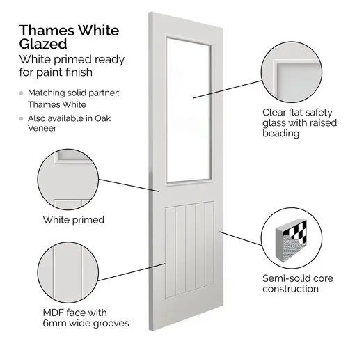 Thames White Half Light Glazed Internal Door - Image 2