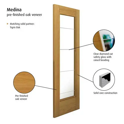 Medina Oak Glazed Internal Door - Image 2
