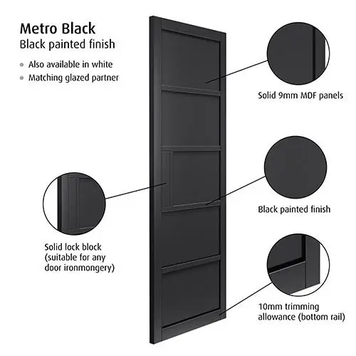 Metro Black Internal Door - Image 2