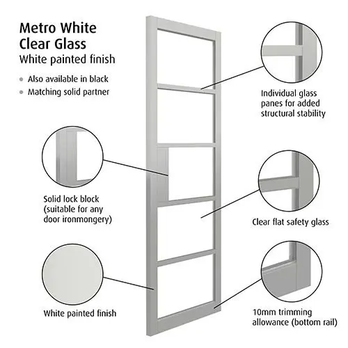 Metro White Clear Glazed Internal Door - Image 2