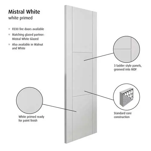 Mistral White Internal Door - Image 2