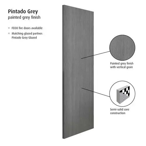 Pintado Grey Painted Internal Door - Image 2