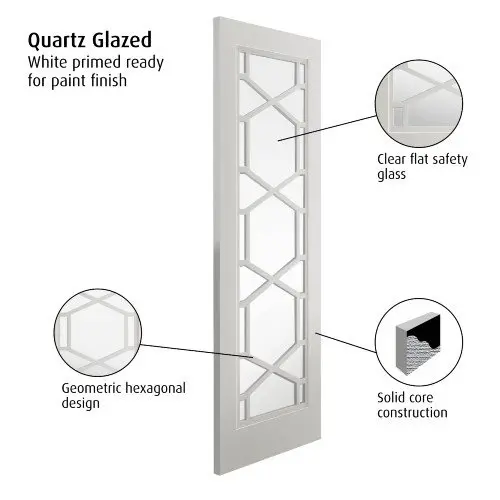Quartz Glazed White Internal Door - Image 2