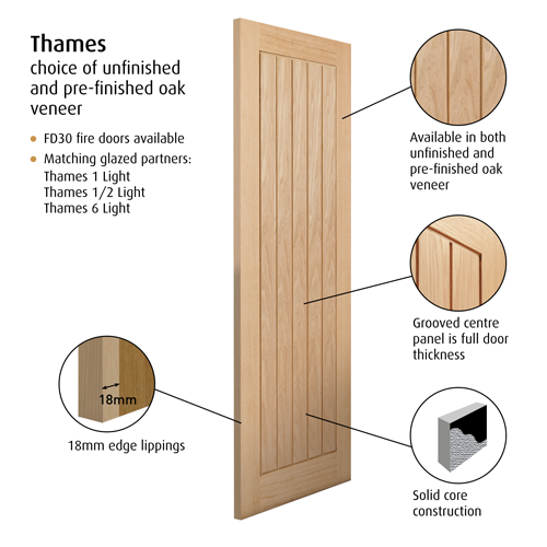 Thames Oak Veneered Door - unfinished - Image 2