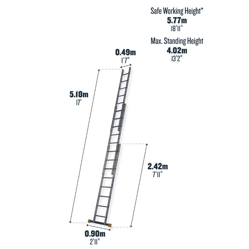 Werner D Rung Extension Ladder 2.41M Triple - Image 2
